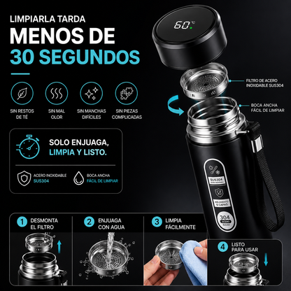 Botella térmica de acero inoxidable
